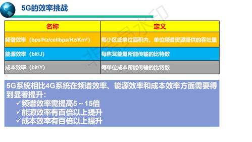 5G移动通信系统与技术 开启5G通信服务的新时代